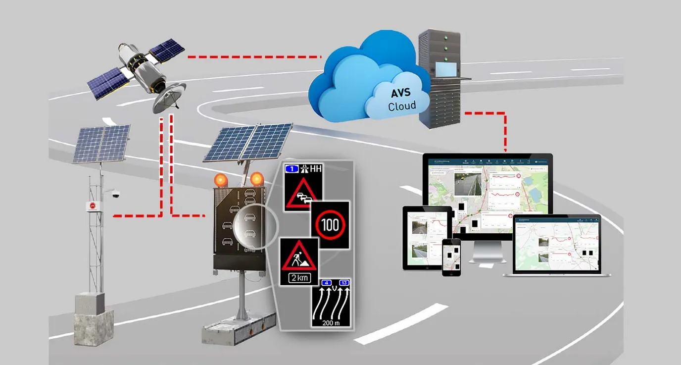 Smart VMS System